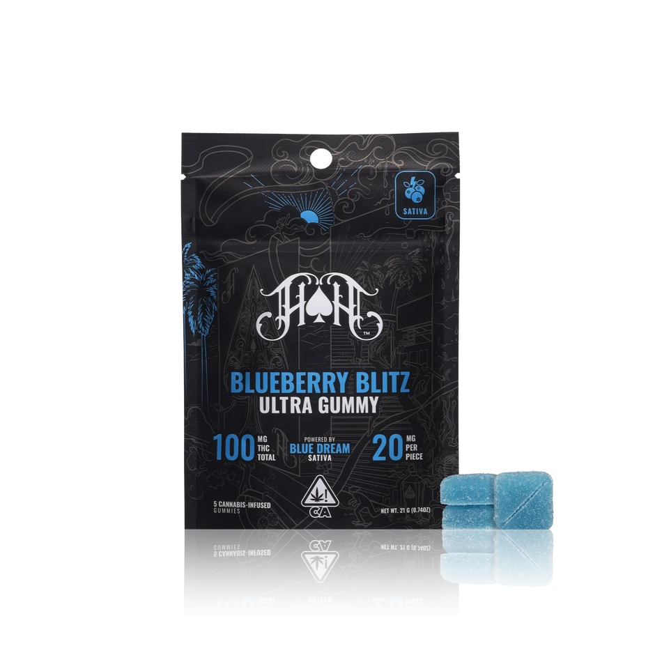 Ultra Extract Gummies