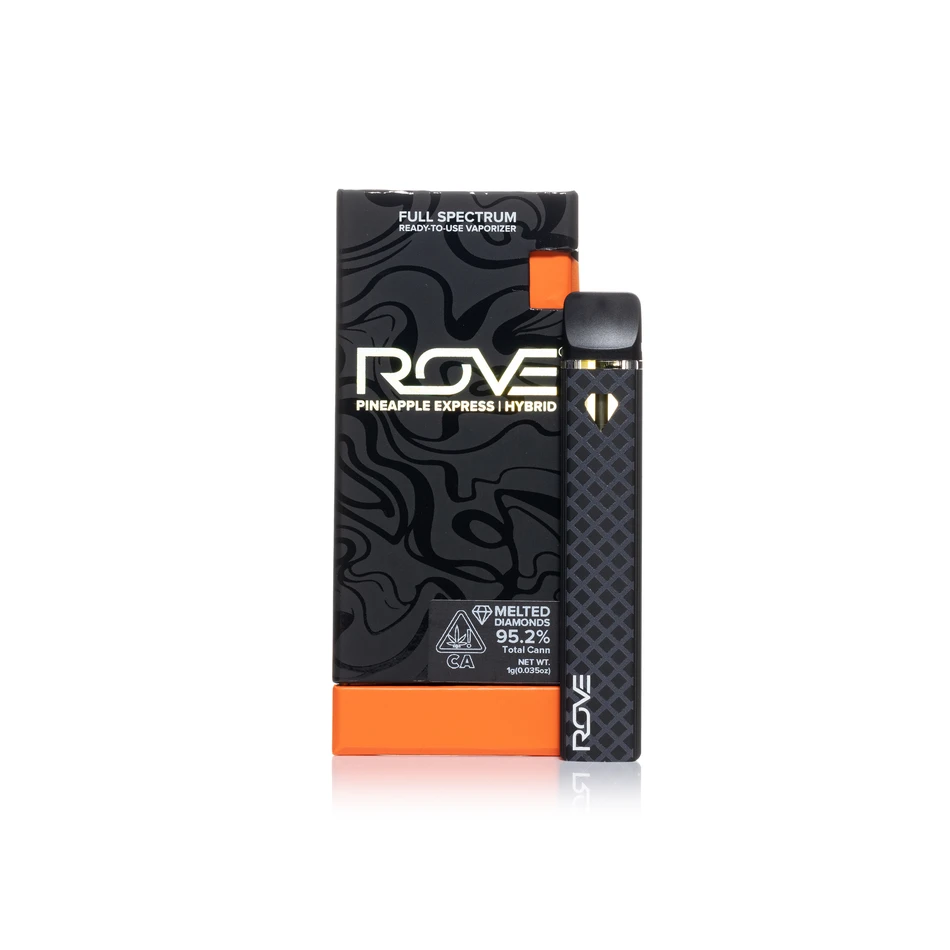 RTU Melted Diamonds AIO
